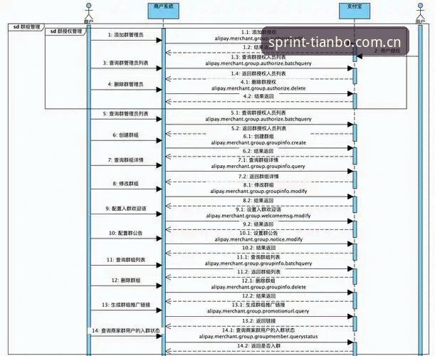 天博足球赛事数据下载完整指南：从API接入到实时同步的深度解析